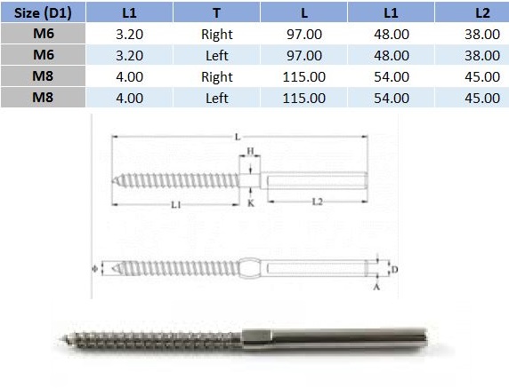Lag Screw Swage Terminals Stainless Steel
